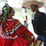 Regional folk dances in Mexico